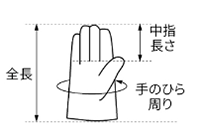 シモン アルゴン溶接用手袋 (5本指) CGS-123Y 製品図面