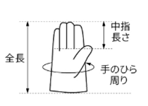 シモン アルゴン溶接用手袋 (5本指) CGS-123 製品図面