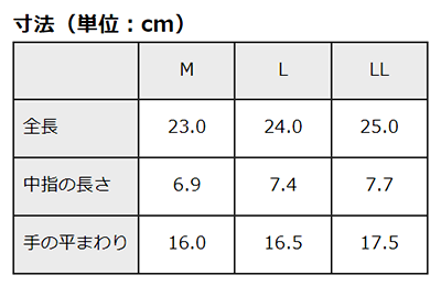 TOWA アクティブグリップ3双組 (ニトリルゴム背抜き手袋) No.583-3P 製品規格