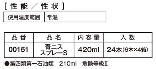 青ニススプレーS JIP151 (精密ケガキ用塗料／ブルー)(イチネンケミカルズ) 製品規格