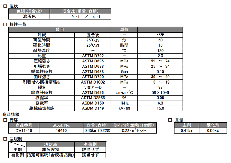 デブコンWR-2 非劇物タイプ (アルミナ粉入り・パテ状)(濃灰色)(一般金属用補修剤) 製品規格