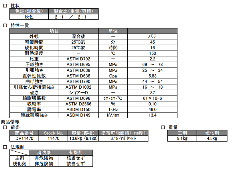 デブコン ファインロード300 (セラミックビーズ入り・パテ状)(灰色)(耐摩耗金属用補修剤) 製品規格