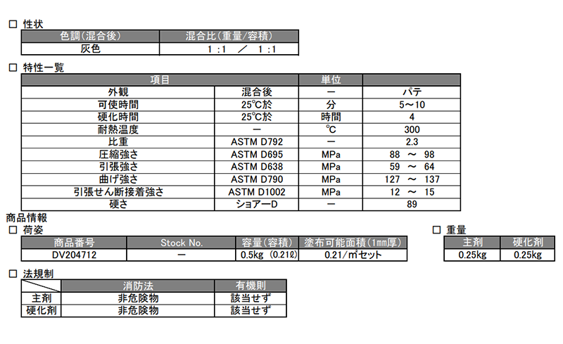 デブコン HRスーパー3000 (鉄粉入り・パテ状・速硬化・耐熱300℃)(灰色)(耐熱金属用補修剤) 製品規格