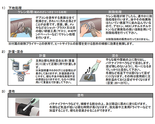 デブコン HR-300 (鉄粉入り・パテ状・耐熱250℃)(灰色)(耐熱金属用補修剤) 製品図面