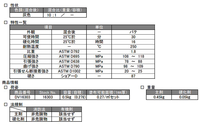 デブコン HR-303 (アルミ粉入り・パテ状・耐熱250℃)(薄灰色)(耐熱金属用補修剤) 製品規格