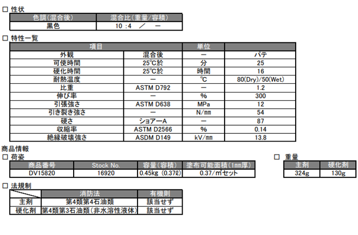デブコン フレクサン80P (パテ状・ゴム状・ゴム硬度87)(黒色)(ゴム用補修剤) 製品規格