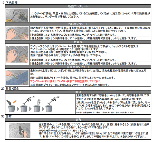デブコン フロアパッチFC (耐水・耐油・耐薬品・速硬化)(灰色)(コンクリート用防蝕・補修剤) 製品図面