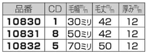 コーワ NS水性用ハケ (30mm/50mm/70mm) 製品規格