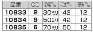 コーワ NS油性用ハケ (30mm/50mm/70mm) 製品規格