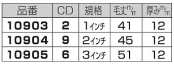 コーワ NS油性用 平ハケ (1インチ/2インチ/3インチ) 製品規格