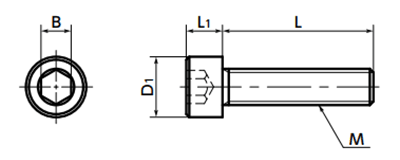 ステンレス SUS316L(A4) 六角穴付きボルト(キャップスクリュー) SNSL 製品図面