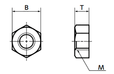 二相鋼 ステンレス 六角ナット 1種(ミリネジ) SHNDS 製品図面