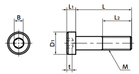 鋼8.8 六角穴付き低頭ボルト(キャップスクリュー/四三酸化鉄皮膜)(SLH)(NBK製) 製品図面
