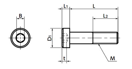 鋼8.8 六角穴付き低頭ボルト(キャップスクリュー/三価ユニクロ)(SLH-TZB)(NBK製) 製品図面