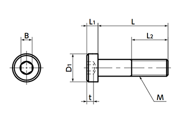 ステンレス SUSXM7 六角穴付き低頭ボルト(キャップスクリュー)(SLHS)(NBK製) 製品図面