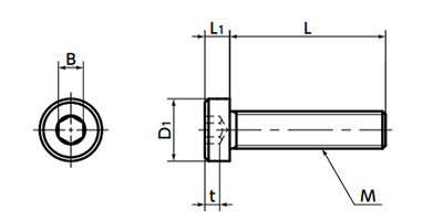 ステンレス SUS316L(A4) 六角穴付き低頭ボルト(キャップスクリュー)(SLHL)(NBK製) 製品図面
