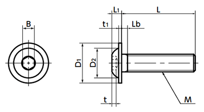 鋼10.9 フランジ付きボタンボルト(フランジ付六角穴付きボタンキャップ) SFB (四三酸化鉄皮膜) 製品図面