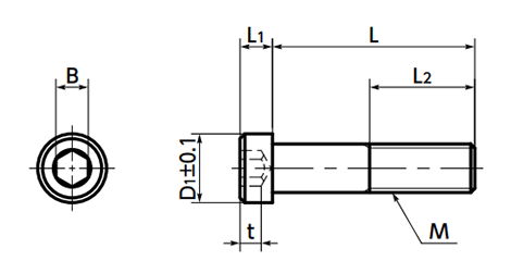 ステンレス SUSXM7 六角穴付き低頭小頭ボルト(キャップスクリュー)(SLHS-SD)(10本入)(NBK製) 製品図面