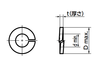 ステンレス ばね座金2号 (スプリングワッシャー)(インチねじ用)(SWAS-IS)(10個入)(NBK製) 製品図面
