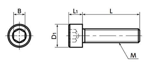 ステンレス SUSXM7 六角穴付きボルト(PTFEコーティング)(SNSS-TF)(NBK製) 製品図面