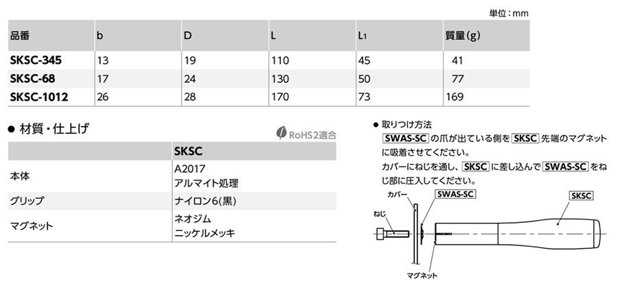 脱落防止ワッシャ 専用工具 (SKSC)(NBK製) 製品規格