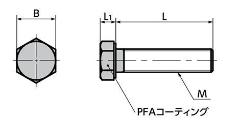 ステンレス SUSXM7 六角ボルト(頭部PFAコーティング)(SNHS-HTF)(NBK製) 製品図面