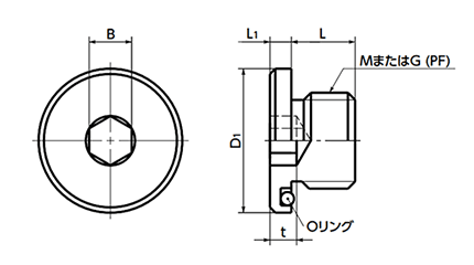 鋼 フランジ付き六角穴付きスクリュープラグ (Oリング付/ニトリルゴム)(細目)(SFM)(NBK製) 製品図面