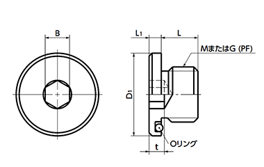 ステンレス フランジ付き六角穴付きスクリュープラグ (Oリング付/フッ素ゴム)(並目/細目)(SFMS)(NBK製) 製品図面