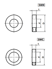 ポリアミド(白) シーリングロックワッシャ (六角穴付きボルト用)(SWC)(NBK製) 製品図面