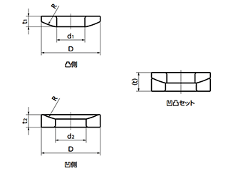 鋼S45C 球面座金(凹凸セット)四三酸化鉄皮膜 (SQW)(NBK製) 製品図面