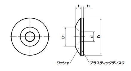 ステンレスSUS303 ベゼルワッシャ(装飾用ロゼットワッシャー/座金部：ナイロン6)(SWBS)(NBK製) 製品図面