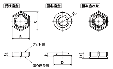 ステンレス 偏心ロックワッシャ (緩み止め用)(SWAS-EW)(100個入) (NBK製) 製品図面