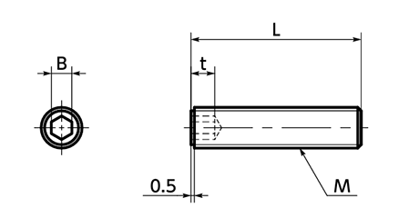 ピーク(樹脂製)六角穴付き止めねじ(ホーローセット)(SPE-T/小袋入り)(うす茶)(NBK製) 製品図面