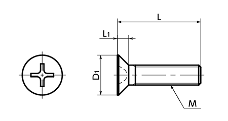 PPS(樹脂製)(+)皿頭 小ねじ (SPS-F/小袋入り)(うす茶)(NBK製) 製品図面