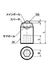 ステンレス ボールローラ (セットスクリュータイプ)(メインボール/ピーク)(BRUSS-P)(NBK製) 製品図面