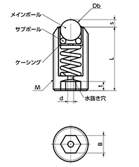 ステンレス ボールローラ (プランジャタイプ)(メインボール/SUS440C)(BRPSS-S)(NBK製) 製品図面