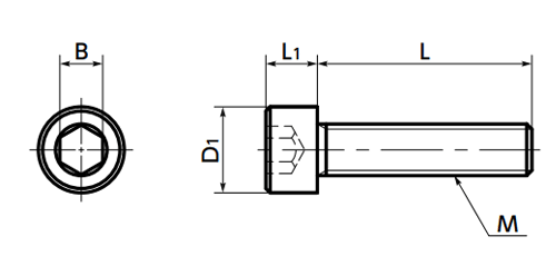 SUSXM7 六角穴付きボルト (クリーン洗浄・クリーン梱包済み)(SNSS-UCL)(10本入)(NBK製) 製品図面