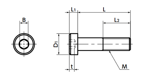 SUSXM7 六角穴付き低頭ボルト (クリーン洗浄・クリーン梱包済み)(SLHS-UCL)(10本入)(NBK製) 製品図面