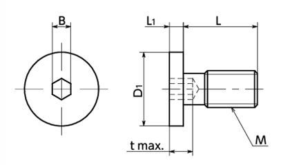 ステンレス 六角穴付き極低頭ボルト(キャップスクリュー)(薄板固定用/首下逃がし)(SSHS-UC)(10本入)(NBK製) 製品図面