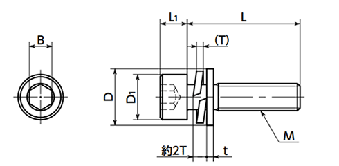 ステンレス 六角穴付きボルト(キャップスクリュー) I＝3 (バネ座+ISO平座 組込)(SNSQS)(10本入)(NBK製) 製品図面