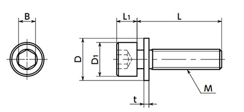 チタン 六角穴付きボルト(キャップスクリュー) I＝1 (ISO 平座組込)(SNSI1T) 特殊研磨(NBK製) 製品図面