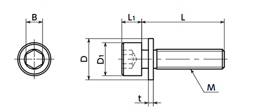 チタン 六角穴付きボルト(キャップスクリュー) I＝1 (ISO 平座組込)(SNSI1T-UT)(10本入)(NBK製) 製品図面