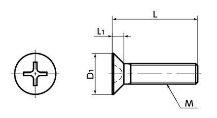 ポリカーボネート(樹脂製)(+)皿頭 小ねじ (SPC-F/小袋入り)(透明)(NBK製) 製品図面
