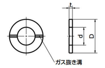 ステンレス エアー抜き座金(ガス抜き溝つき)(特殊化学研磨処理)(SWAS-VF-PC-VA/ばら単位)(NBK製) 製品図面