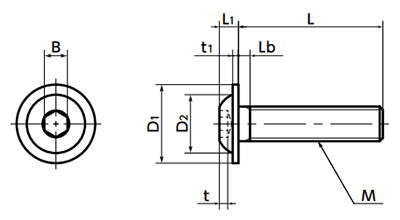 ステンレス フランジ付きボタンボルト(フランジ付六角穴付きボタンキャップ)(SFBS-VA/ばら単位)(NBK製) 製品図面