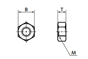 ステンレス 六角ナット (DIN934)(細径サイズ)(ミリネジ)(SHNS-VA/ばら単位)(NBK製) 製品図面