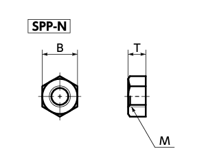 PP(ポリプロピレン)(樹脂製)六角ナット(SPP-N-VA)(乳白)(NBK製) 製品図面