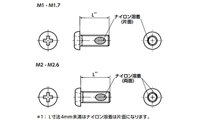 ステンレスSUSXM7 精密機器用(+)なべ頭小ねじ (ナイロン溶着付き)(緩み止処理)(SNZS-VA)(ばら単位)(NBK製) 製品図面