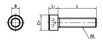 SUS316L(A4-70) 六角穴付きボルト (クリーン洗浄・クリーン梱包済み)(SNSL-UCL-VA/ばら単位)(NBK製) 製品図面