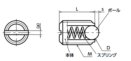 NBK 鉄(SUM22L) ミニボールプランジャ (ボール：SUJ2) 重荷重 (PBF-KS) 製品図面